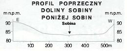 sobina06
